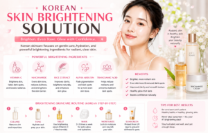 brighting solution