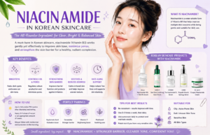 niacinamide