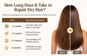 repair dry hair