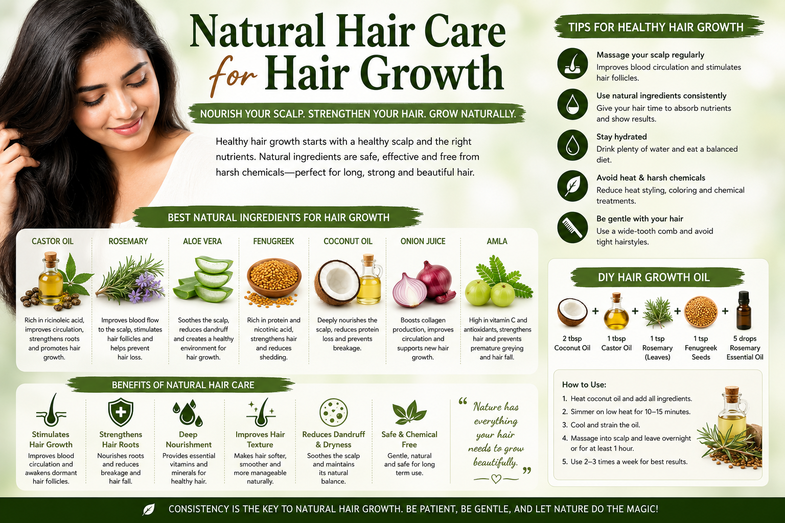 Natural Hair Care for Hair Growth: A Complete Guide to Stronger, Longer Hair