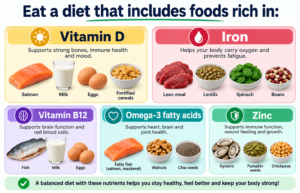 eat a diet rich in nutrients