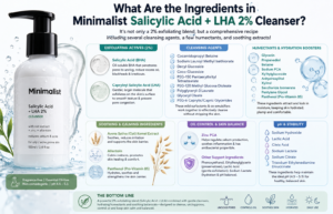 ingredients salicylic