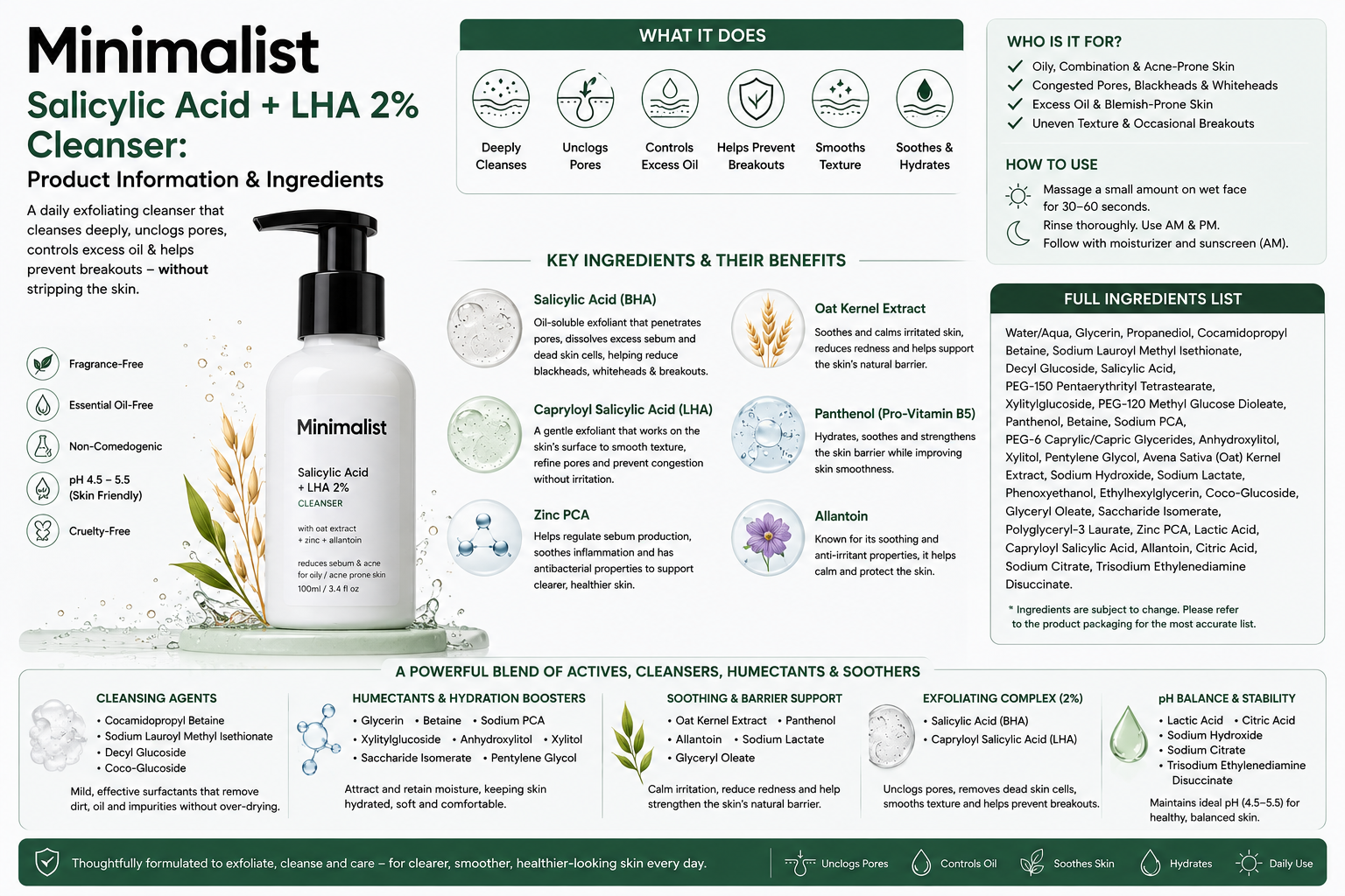 Minimalist Salicylic Acid + LHA 2% Cleanser: Product Information & Ingredients