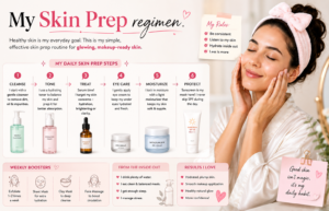 skin prep regimen