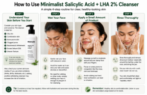 step salicylic acid cleanser guide