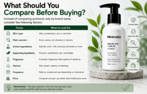 compare before buying