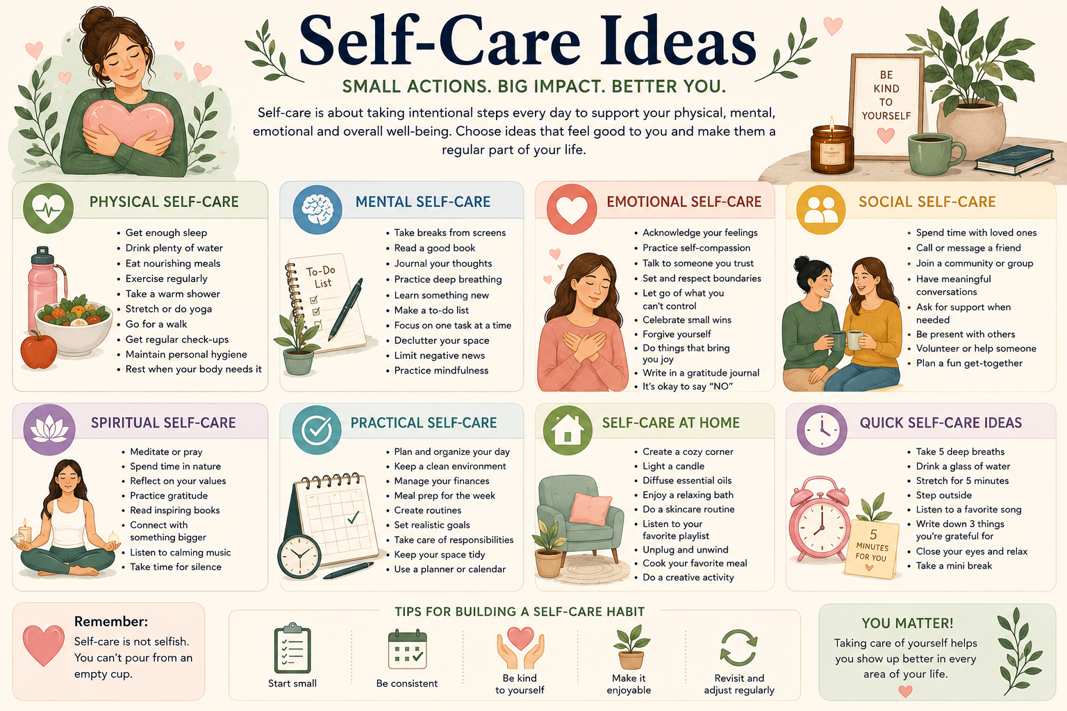 Self-Care Ideas: Simple Ways to Take Better Care of Your Mind, Body & Well-Being