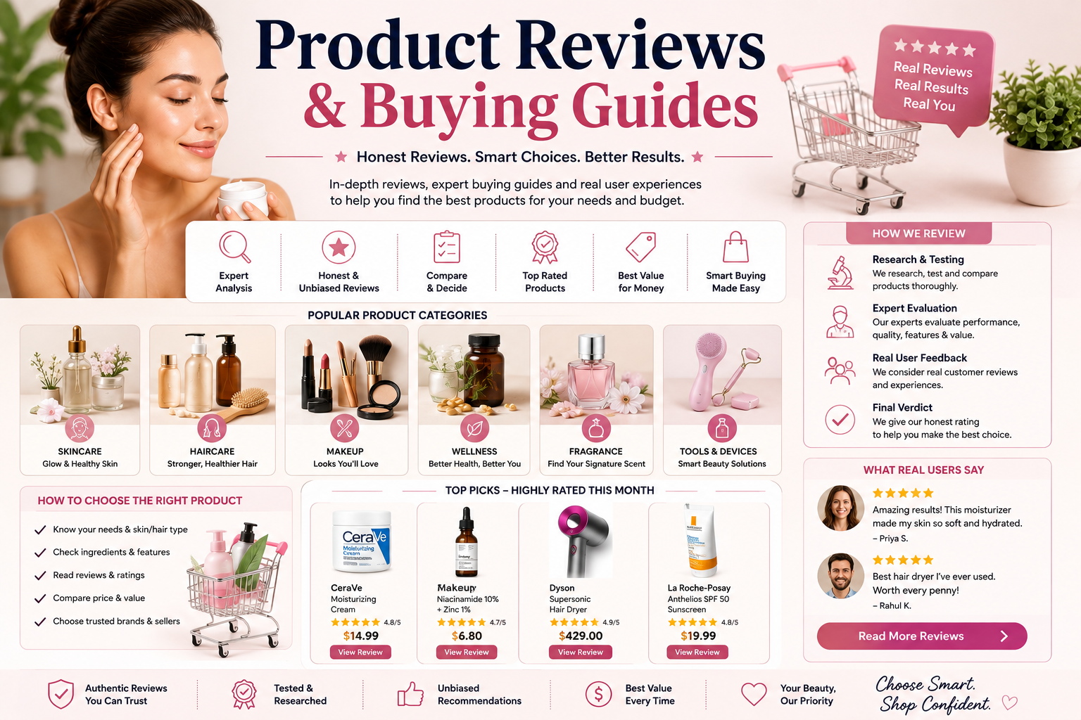 Product Reviews & Buying Guides: Your Complete Guide to Smarter Shopping