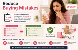 reduce buying mistakes