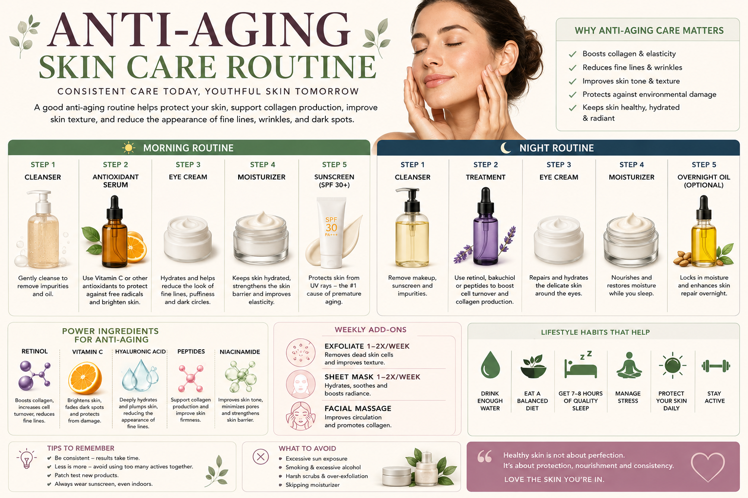 Anti-Aging Skincare Routine: Your Full Guide to More Radiant and Younger-Looking Skin.