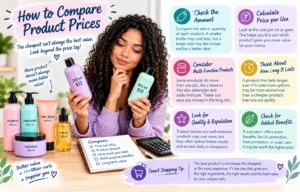 compare prices