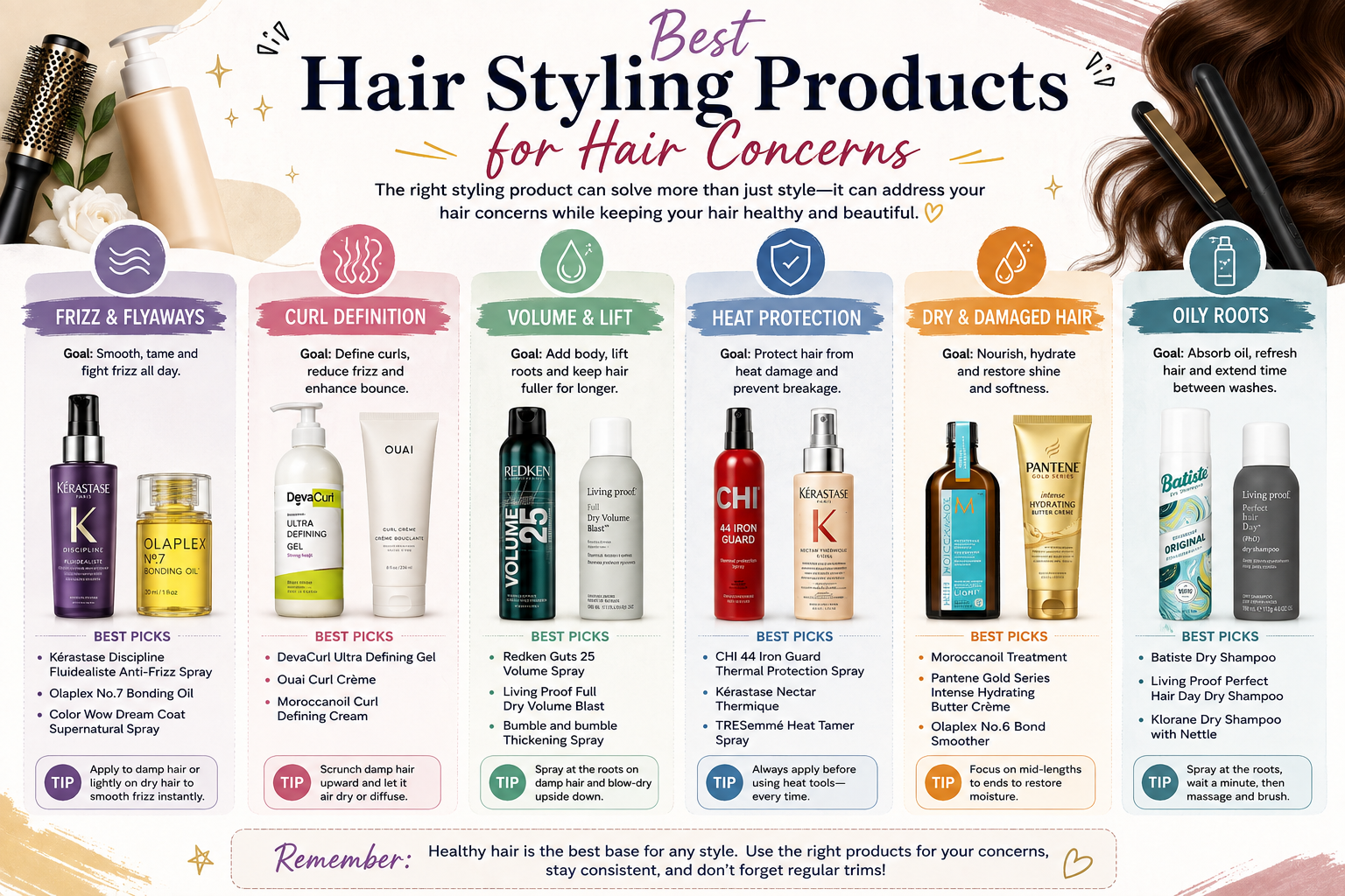 Best Hair Styling Products for Hair Concerns