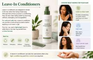 conditioners