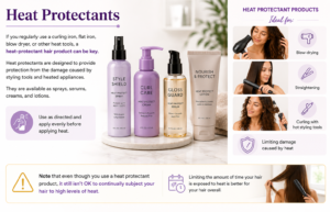 protectants