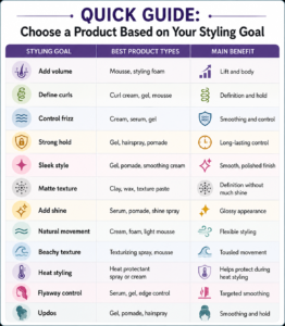 quick guide