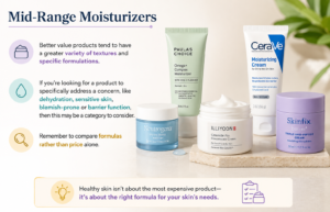 midrage moisturizer