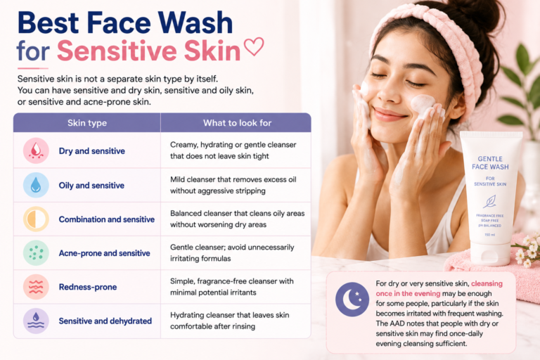 best face wash
