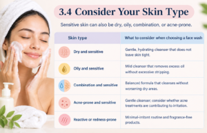 consider your skin