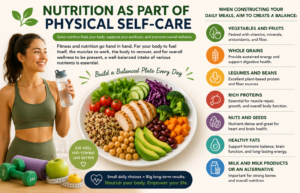 nutrition as a part physical self care