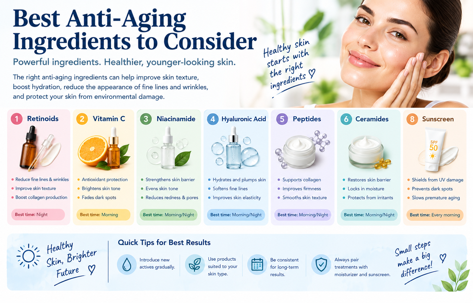 Anti-Aging Skincare by Age & Skin Concerns: A Complete Guide