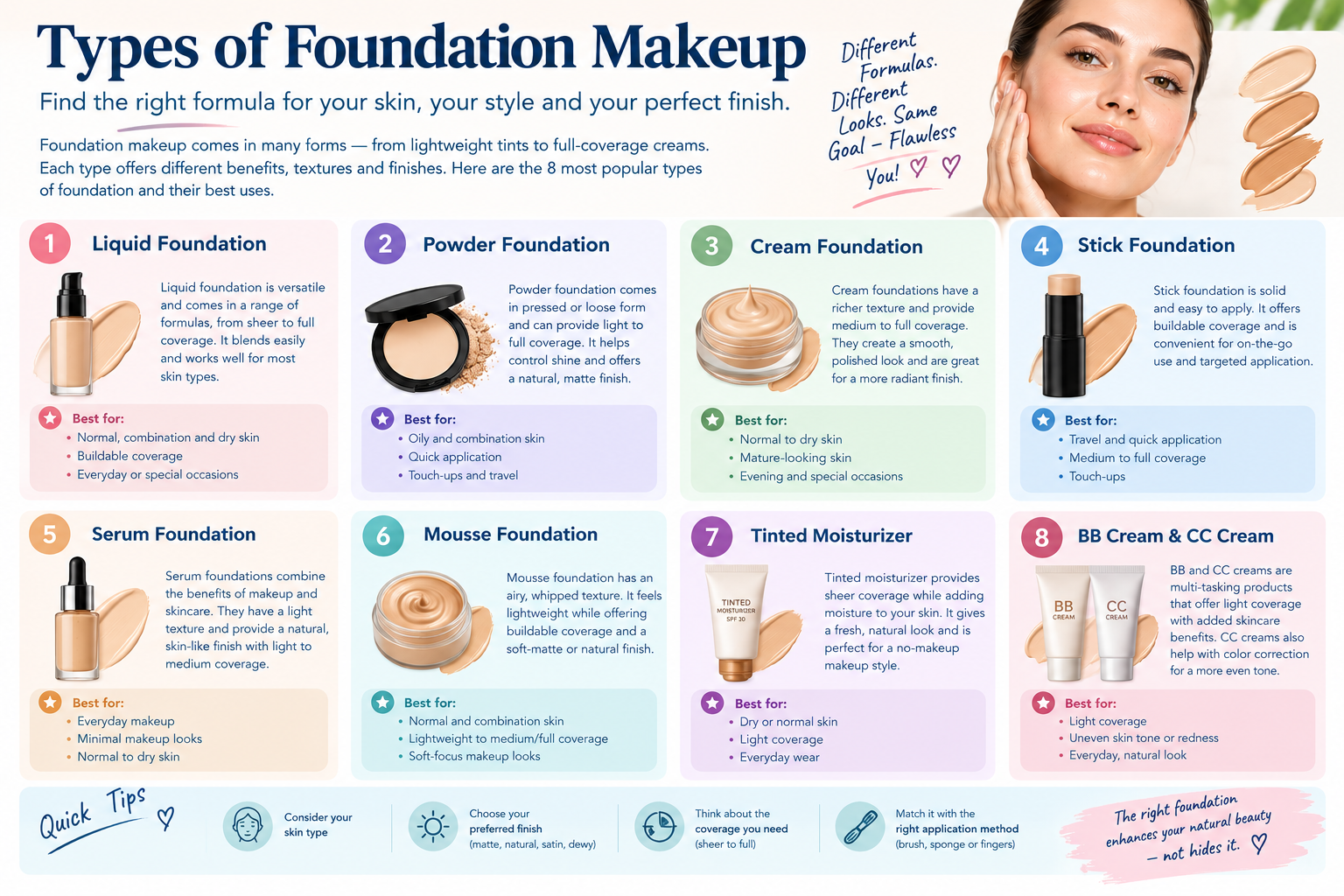 Types of Foundation Makeup: A Complete Guide to Choosing the Right Base