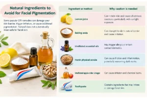 avoid for facial pigmentation